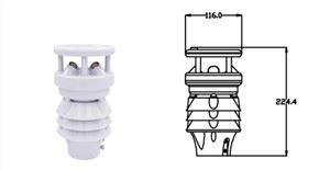 Siveyans anviwònman ak kontwòl